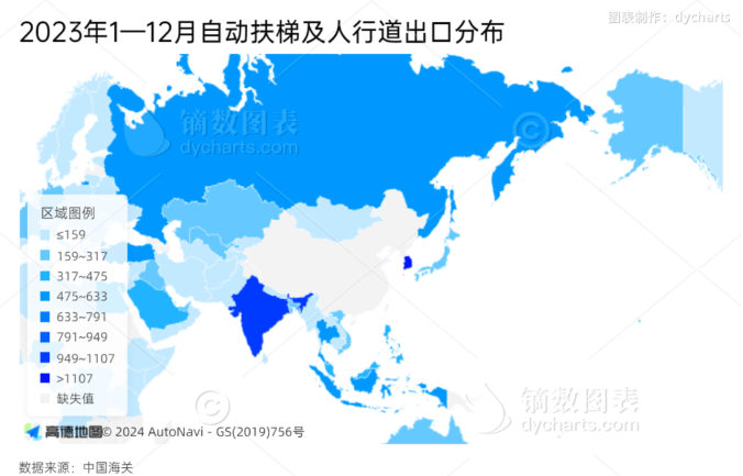 Will China's elevator import and export market get better in 2023?