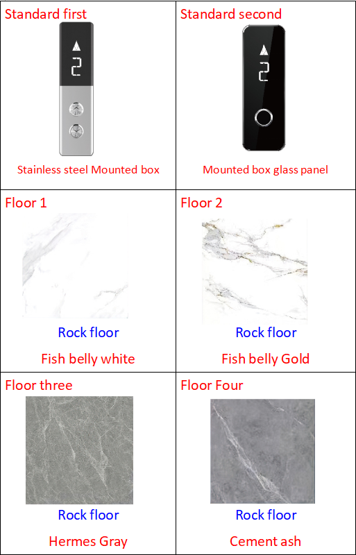 Fuji Precision Elevator 2024 Best Decoration Ranking Statistics